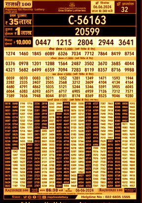 statelotteries.goa.gov.in result|Goa Lottery .